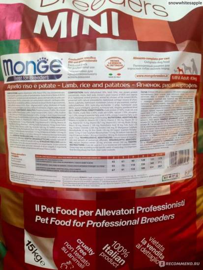 Обзор кормов для собак monge (монже) и farmina (фармина) с отзывами ветеринаров