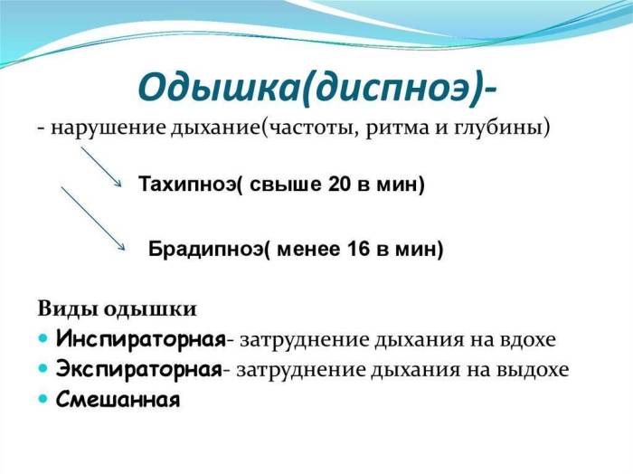 Нехватка воздуха, трудно дышать — что может вызвать данный симптом