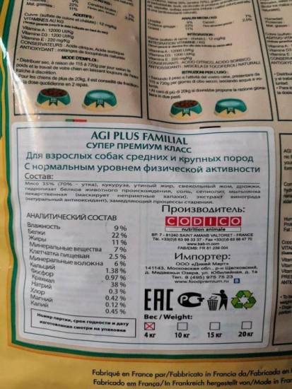 Рейтинг (2021) лучших сухих и влажных кормов для собак