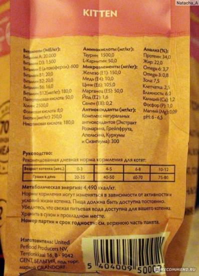 Корм для кошек грандорф: состав, виды, плюсы и минусы, сравнение с другими производителями