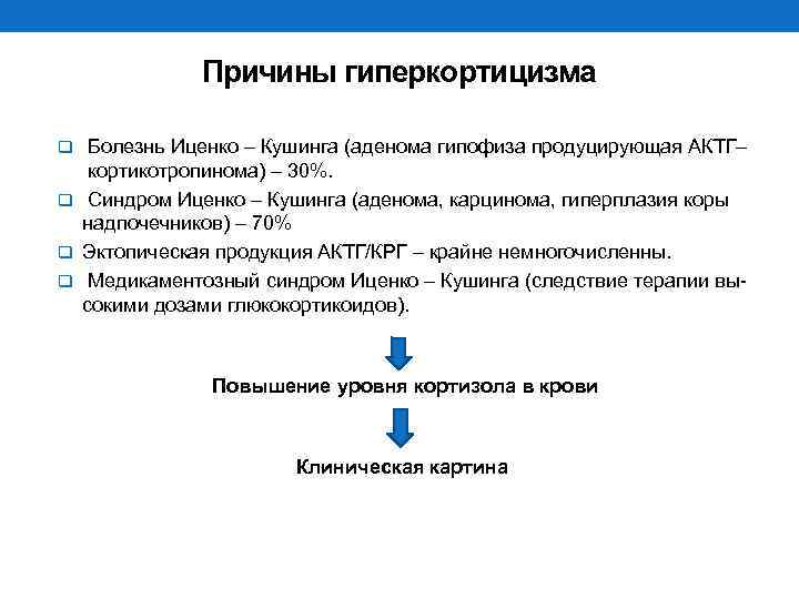 Болезнь иценко-кушинга: симптомы, фото, лечение синдрома иценко-кушинга