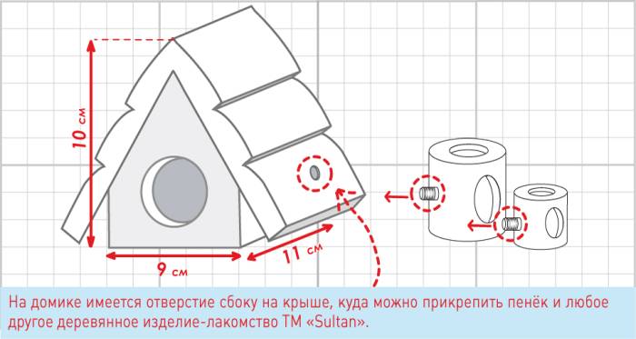 Домики для шиншилл: готовые или сделанные своими руками | ваши питомцы