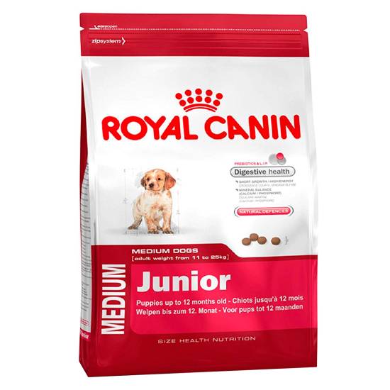 Корм для собак роял канин: виды рационов от royal canin, составы для взрослых (adult) и щенков, отличия по породам как выбрать самый хороший, отзывы