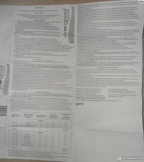 Стронгхолд для кошек – инструкция, как действует и как применять от блох, клещей и глистов