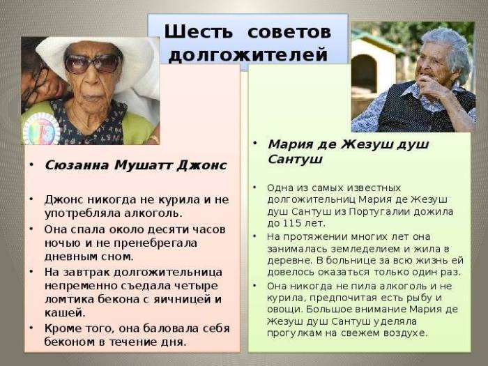 Самый старый человек в мире: живущие и умершие долгожители