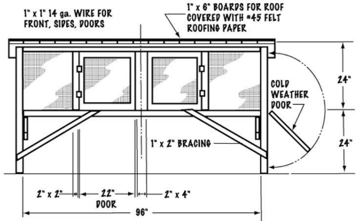 Клетки для кроликов своими руками: все размеры и чертежи