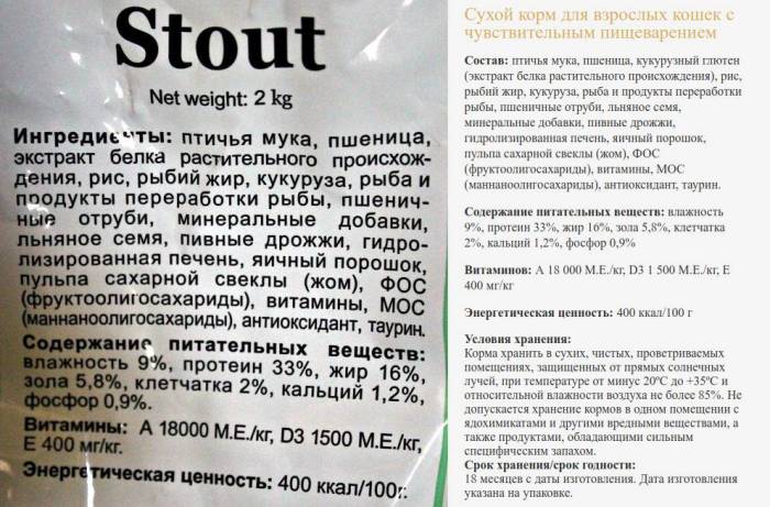 Корм акана: состав, стоимость, отзывы ветеринаров и владельцев кошек