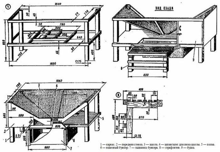 Как собственноручно построить клетку для кроликов по чертежам с размерами