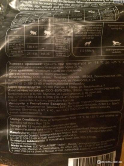 Корма для собак премиум класса: список лучших кормов | ваши питомцы