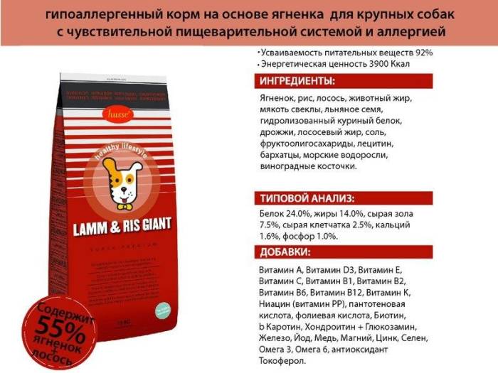 Корм Husse (Хуссе) для собак