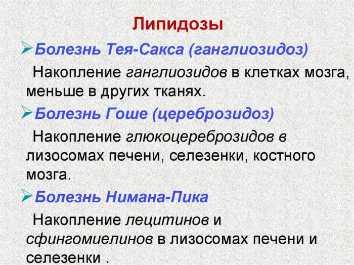 Заболевания печени у кошек - симптомы и лечение
