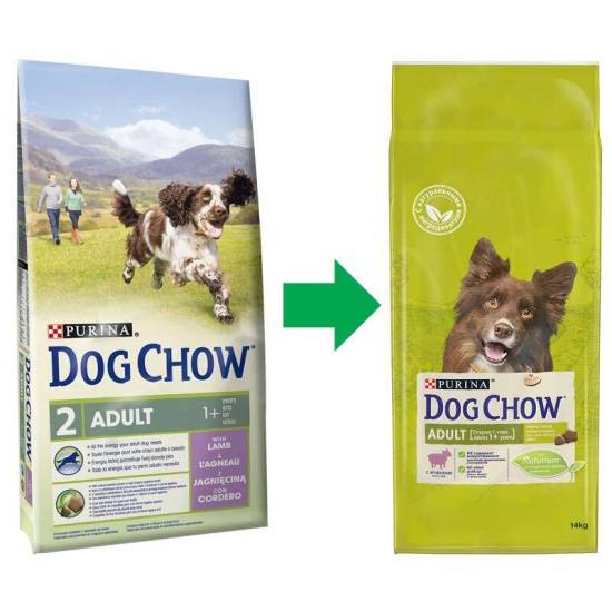 Purina dog chow puppy lamb - рейтинг, обзор корма, сравнение и анализ purina dog chow puppy lamb , состав и описание корма, плюсы и минусы purina dog chow puppy lamb , отзывы о корме, характеристика и дозировка