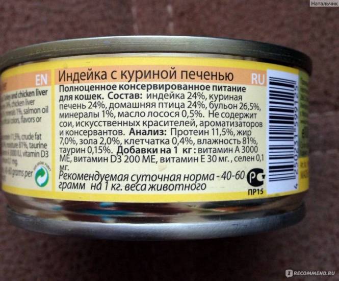 Классы кормов для собак: списки, рейтинги, отличия