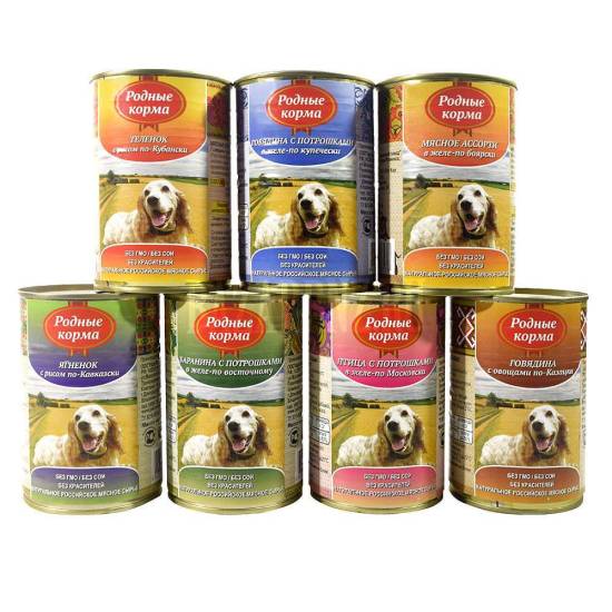 Классы кормов для собак