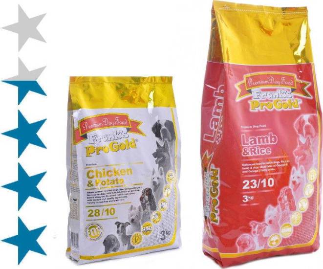 Какие корма для кошки стоит покупать