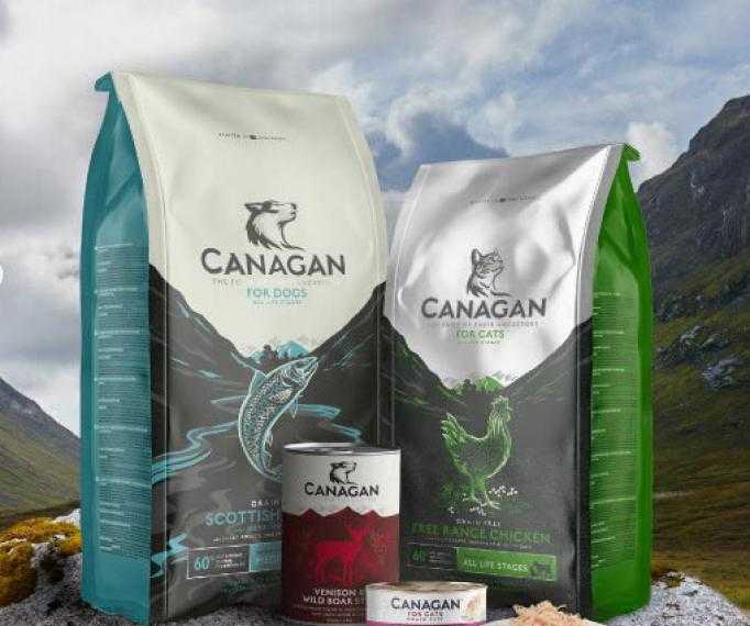 Корм Канаган (Canagan) для собак