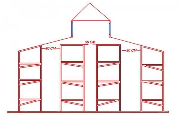 Как правильно содержать кроликов | фермер знает |