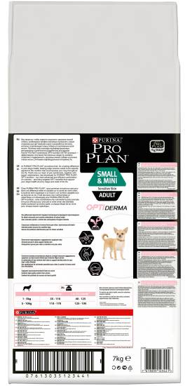 Корма pro plan (про план) для собак | ваши питомцы