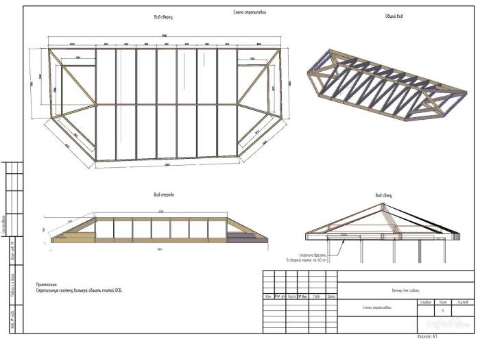 Как сделать вольер для собаки своими руками: чертежи с размерами