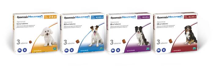 Таблетки от клещей для собак, капли спреи и другие препараты?