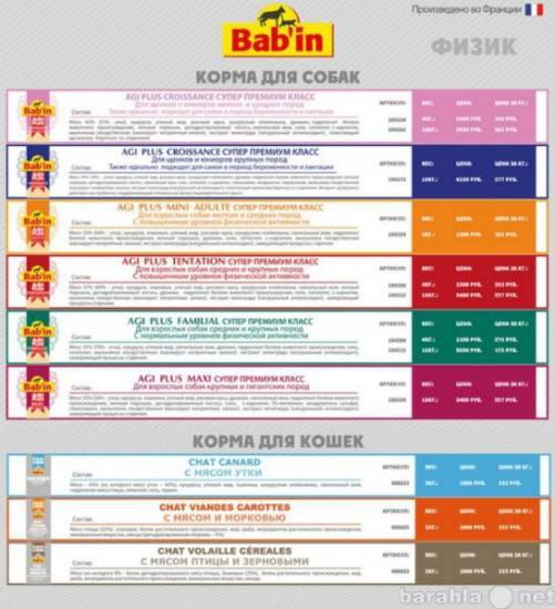 Рейтинг лучших кормов для кошек по составу и качеству на 2023 год
