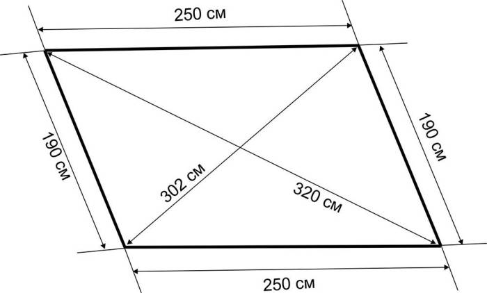 Игрушки для шиншиллы своими руками (несколько простых изделий)