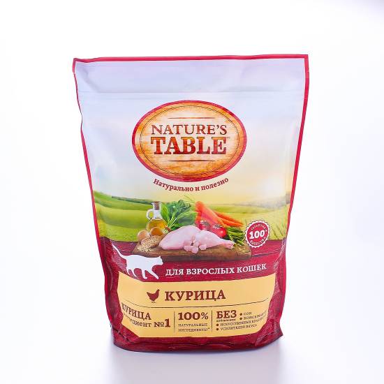 Как выбрать корм для собак natures table: отзывы, обзор состава и ассортиментная линейка