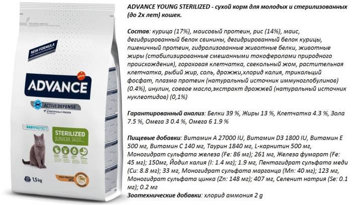 Корм эдванс для кошек: отзывы и описание