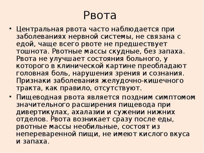 Рвота у собаки после еды непереваренной пищей - что делать?