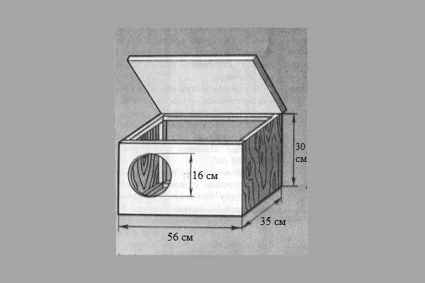 Маточник для кроликов: размеры и чертежи, как сделать своими руками