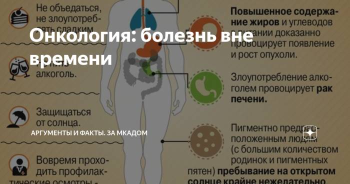 Новообразования печени. диагностика и лечение