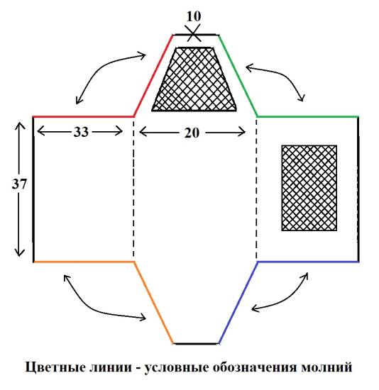 ᐉ как сделать гамак для шиншиллы своими руками - выкройки и пошаговая инструкция - zoopalitra-spb.ru