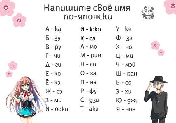 Японские клички для собак — выбираем имя со смыслом