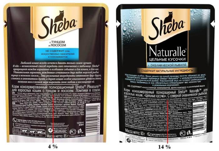 Корм шеба для кошек - описание, состав, отзывы профессионалов