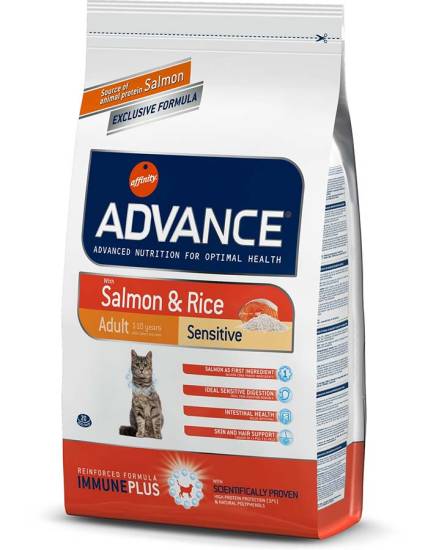 Корм для кошек адванс отзывы ветеринаров