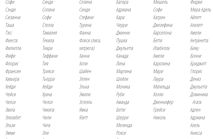 Прикольные клички для собак девочек и мальчиков