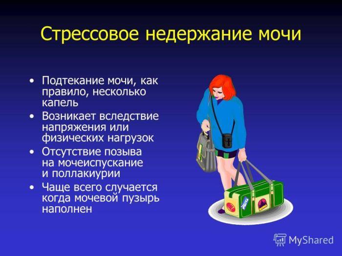 Стрессовое недержание мочи - клиника в уручье