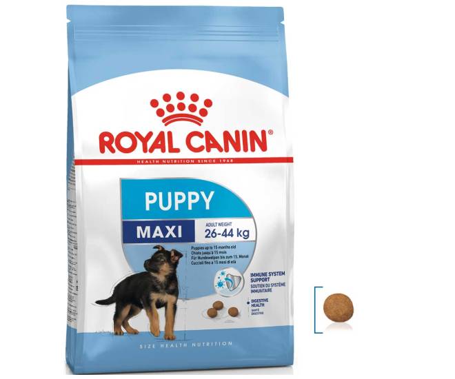 Описание корма для собак марки royal canin: состав, суточная дозировка и отзывы
