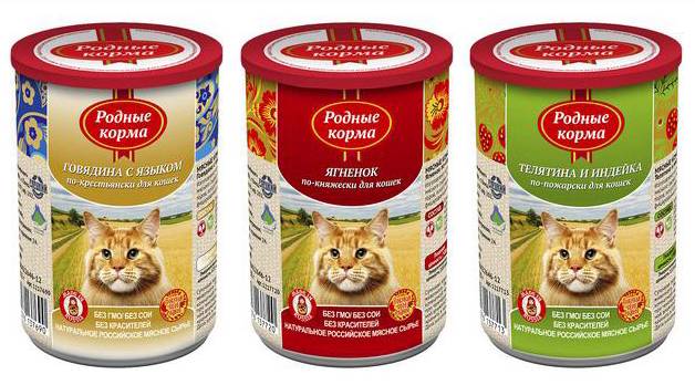 Обзор консервированного корма «Родные корма»