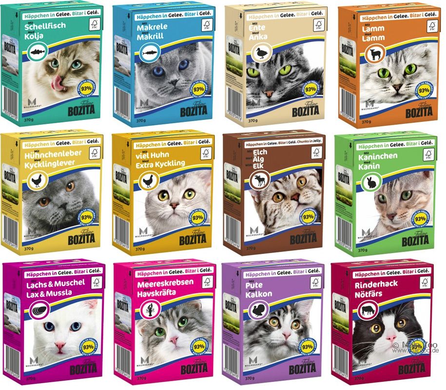 Обзор консервированного корма Bozita