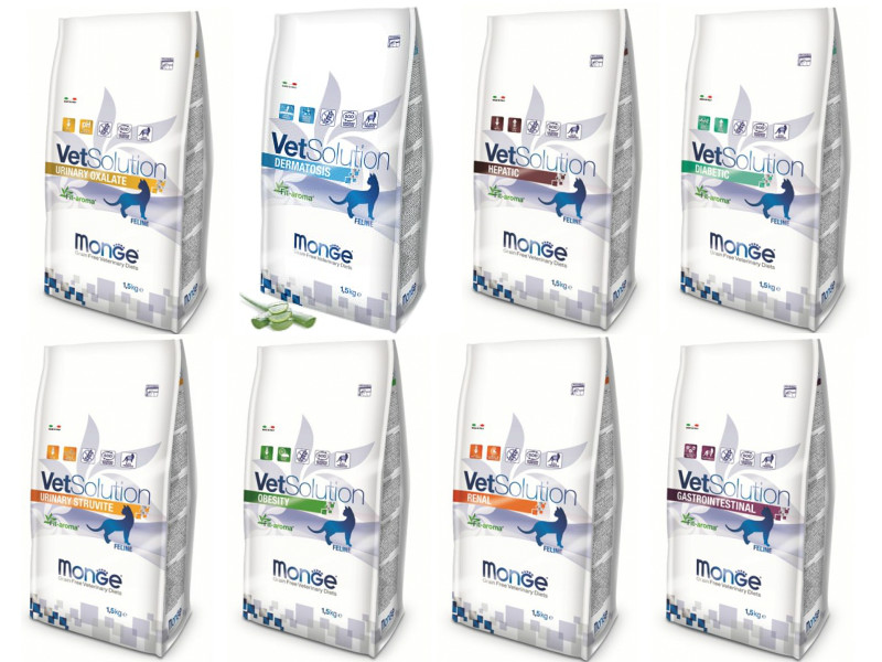 Обзор сухого корма Monge