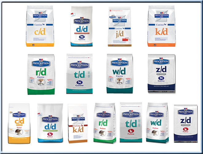 линейка кормов для кошек Hills линейка кормов для кошек Hills