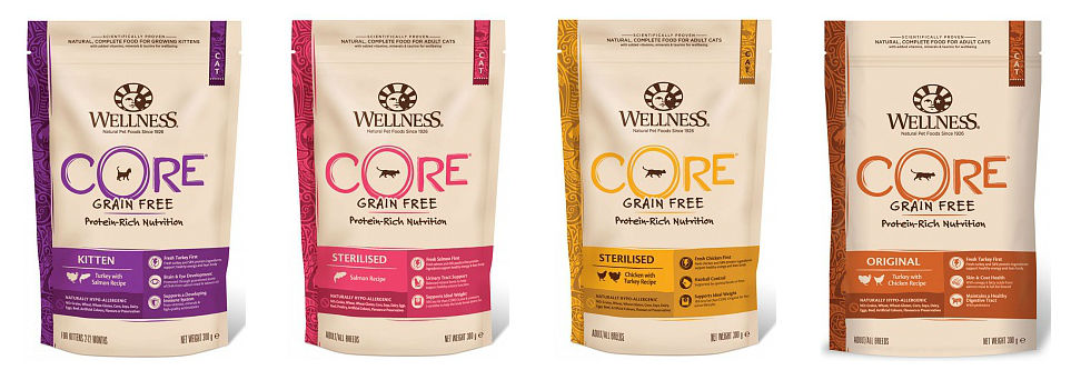 Обзор сухого корма Wellness Core